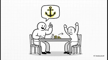 The Anchoring Bias Explained: How "Fake" Prices Control Your Brain (Animated)