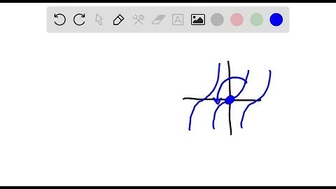 draw a flowchart to check whether the no is even or odd