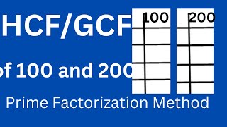 Find HCF 150 and 200 by Prime Factor