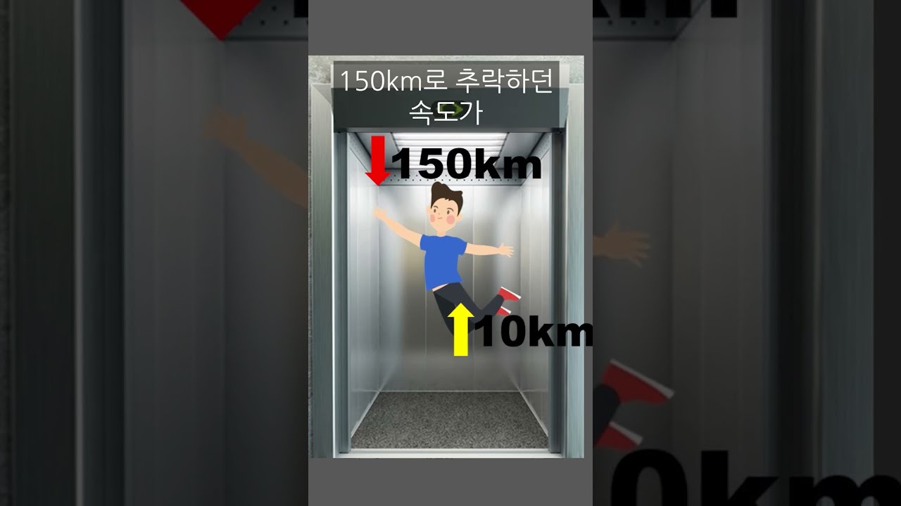 엘리베이터 추락하면 반드시 이렇게 하세요 (점프하기?)