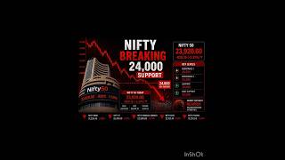 Stock Market  | Nifty 50 | Market Live | Nifty Support | US Iran Stress | Invest | Today | IT | Bank