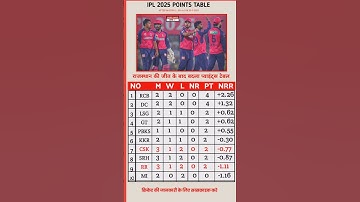 IPL 2025 POINTS TABLE AFTER CSK VS RR MATCH #shorts #pointstable #ipl2025 #cskvrr
