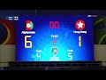 M08 - Afghanistan vs Hong Kong - AFC U-20 Futsal Championship - IR Iran 2019