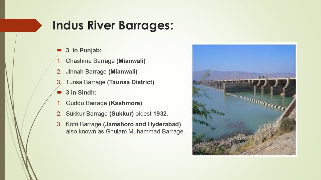 Barrages, Doabs and Bars of Pakistan| Geography of Pakistan