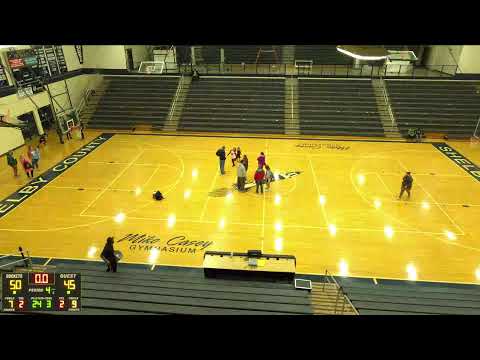 Shelby County High vs Woodford County High School Girls' Varsity Basketball
