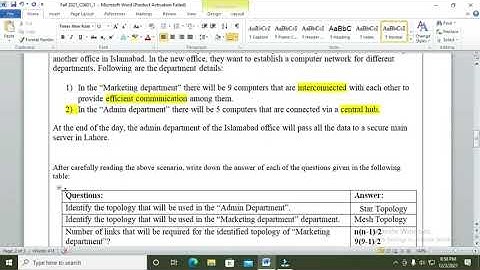 cs601 assignment 1 solution, cs601 assignment 1 solution 2021,cs601 assignment solution, #cs601,#vu