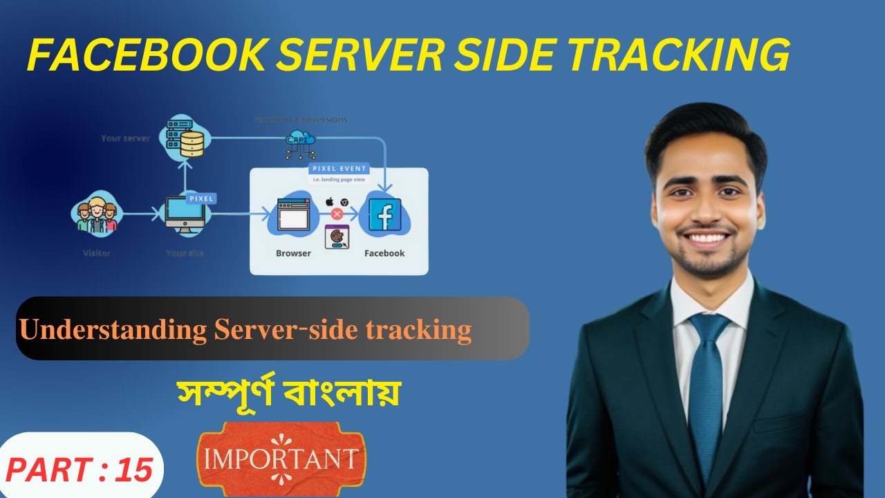 what is facebook conversion api or server side tracking capi bangla ...