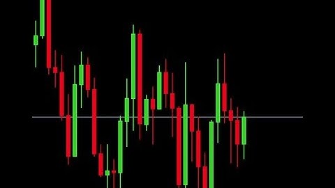 Volatility Index: Using depletion for precise entries!!!!