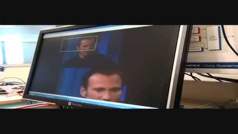 Interactive Region-of-Interest Realtime Encoder with Network Transmission