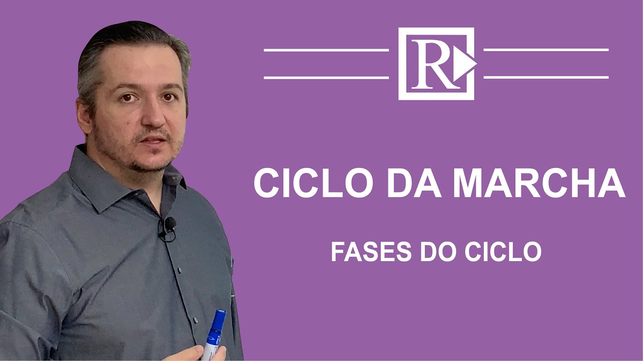 Marcha Humana | Ciclo da Marcha: Fases do Ciclo da Marcha