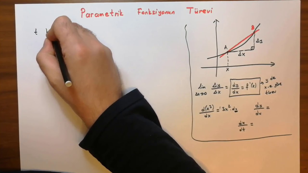 Türev Serisi - 8 (Parametrik Fonksiyonun Türevi)