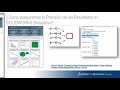 Webinar SOLIDWORKS Simulation en la industria Maquinaria y equipos