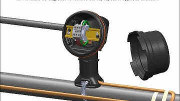 Terminator DP Power Connection Kit (Division Classifications)- Thermon Manufacturing Co.
