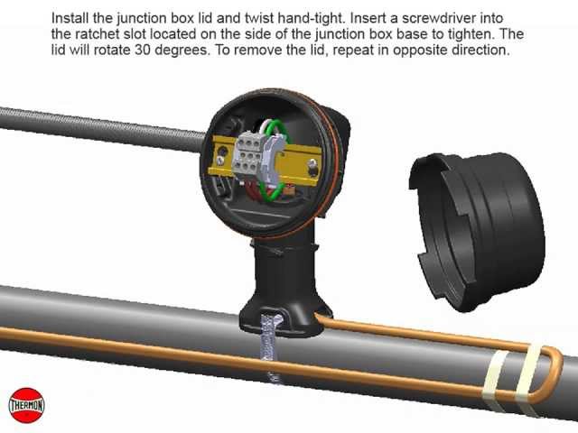 Terminator DP Power Connection Kit (Division Classifications)- Thermon  Manufacturing Co. - YouTube