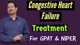Famous Congestive Heart Failure- Treatment : Inotropes, Vasodilators & Diuretics Net Worth