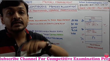 6.9- Variable Partitioning In Contiguous Memory Allocation In operating System | NET GATE - OS Video