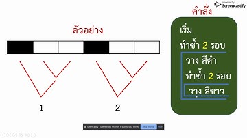 วิทยาการคำนวณ ม.4 การแก้ปัญหาและขั้นตอนวิธี ปูพื้นฐาน Coding ด้วยกิจกรรม Unplugged Coding