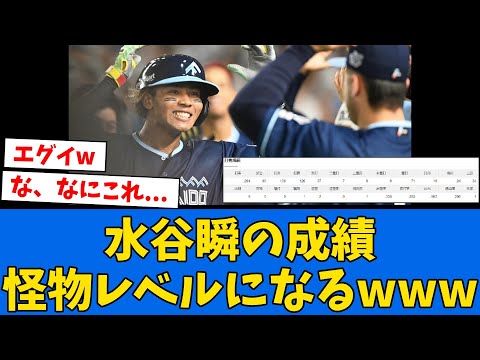【怪物】ハムファン、水谷瞬の成績を見てドン引きwwwww【プロ野球反応集】