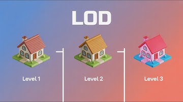 How LOD Works in Unity – Easy Guide for Beginners!