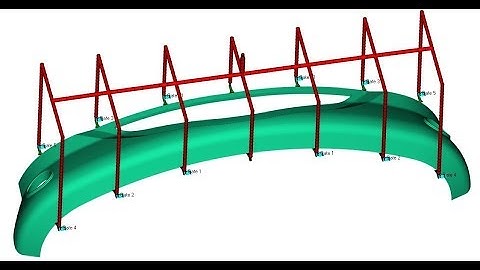 Autodesk MOLDFLOW - Valve gate controllers