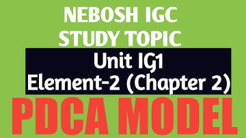 NEBOSH IGC UNIT IG1 Element 2 (Chapter-2) How OHSMS look like, PDCA Model, ILO OHS / ISO 45001