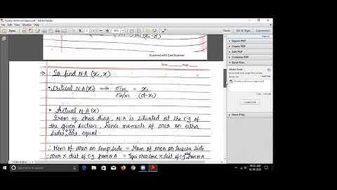 Lec 5A| Working Stress Method, Doubly Reinforced Beams, Introduction | RCC | Civil