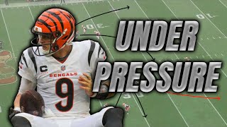 How the Browns defense shut down Joe Burrow and the Bengals Offense
