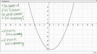 Intervals of Increase and Decrease, Graphically
