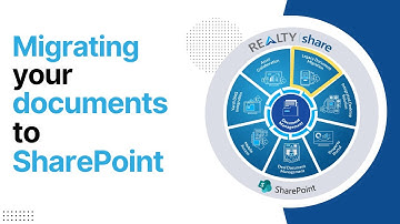 Migrating your documents to SharePoint