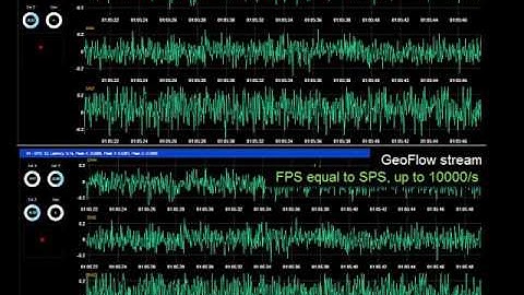 Seedlink vs Geoflow - Seismic stream comparison