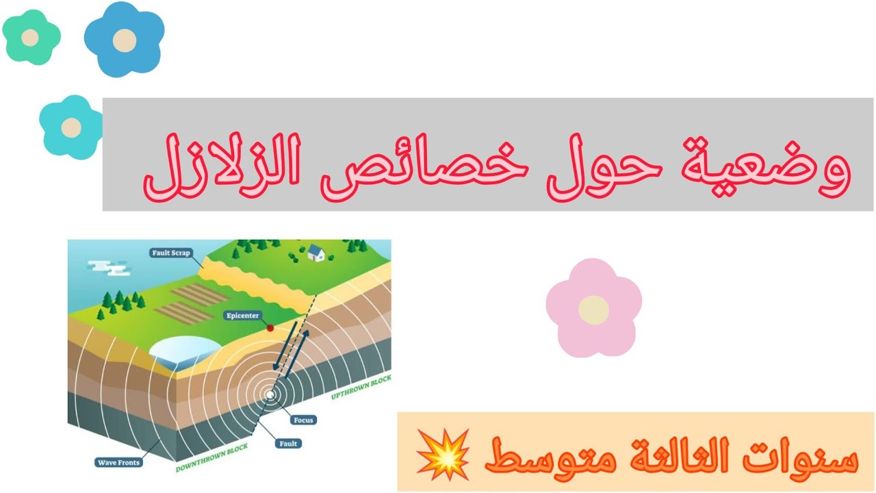 وضعية حول خصائص الزلزال تحضير الفرض الاول لسنوات الثالثة متوسط💯✨