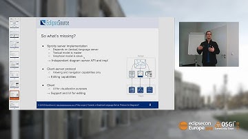 Towards a Graphical Language Server Protocol for Diagrams? Sponsor: EclipseSource) | ECE 2018