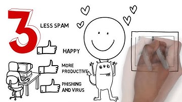 Cloud Anti Spam with SPAMfighter Hosted Mail Gateway