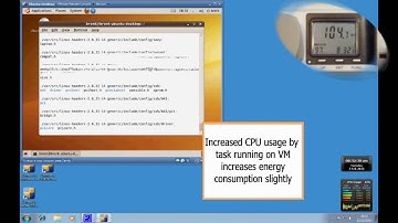 Energy consumption and CPU utilisation: Ubuntu Desktop Virtual Machine (6 of 6)