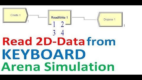 Read 2D Variable from Keyboard Arena Simulation
