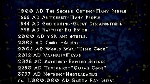 2012 Session 1 - Apocalyptic Prophecies - Part 2