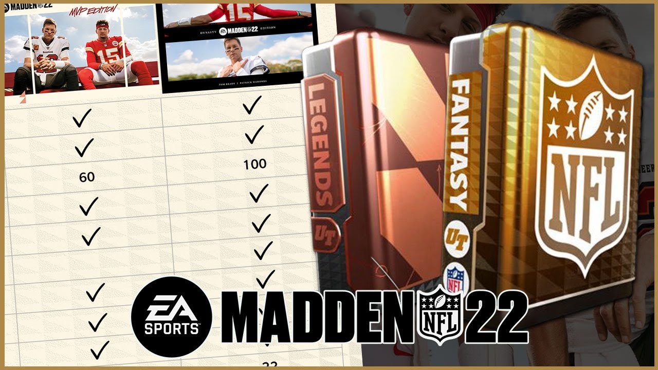 How To Play Madden 22 EARLY! Pre-Order MUT Content & How To Get FREE Elites & Packs - YouTube