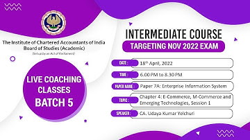 Intermediate Paper 7A: EIS | Topic:Ch-4: E-Commerce, M-Commerce & ...| Session 2 |18 April, 2022
