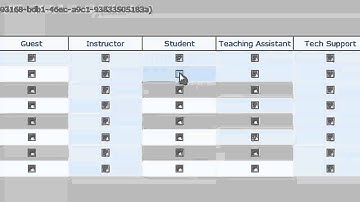 Sakai Announcements: Changing permissions