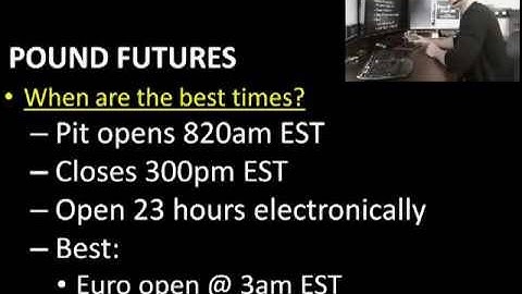 Pound Futures Contract Specifications