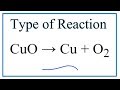 Decomposition Reactions and Products