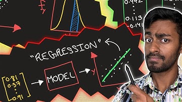 Probability for Machine Learning!