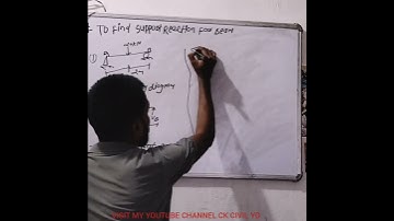 how to calculate suppot reaction for beam#engineering #youtube #viral #applied_mechanic