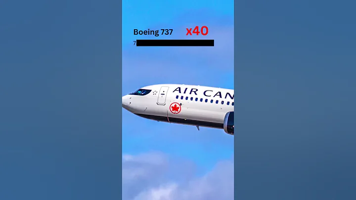 AIR CANADA Fleet 2022 | Airbus and Boeing MIX!!!