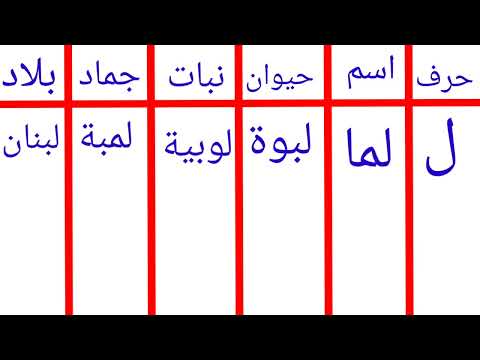 حرف اسم حيوان نبات جماد بلاد بحرف ل