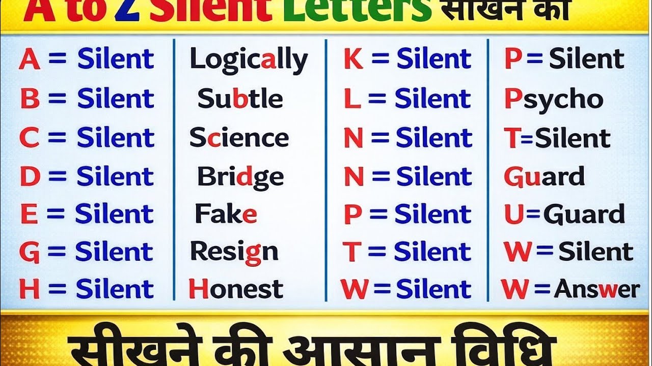 A to Z silent letters/All Silent Letters in Hindi / सही सही english पढ़ना लिखना और बोलना सीखें 