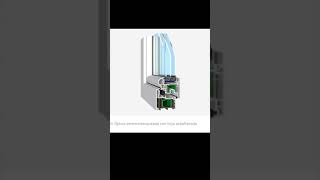 VENTANAS DE SEGURIDAD