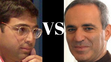 Amazing Instructive Chess Blunder - Vishy Anand vs Garry Kasparov, 1996 Blitz Game - Sicilian