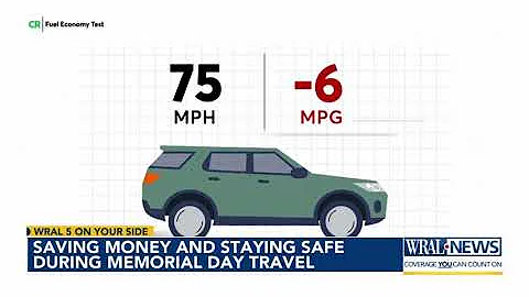 How to save money on the road while traveling during the summer