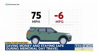 How to save money on the road while traveling during the summer